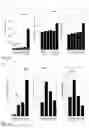 Fig. 09 - DISEASE MODEL ANIMALS OF METABOLIC SYNDROME AND A METHOD OF SCREENING PREVENTIVE AND THERAPEUTIC AGENTS FOR METABOLIC SYNDROME USING THE SAME