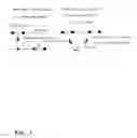 Fig. 02 - Development of Mammalian Genome Modification Technique Using Retrotransposon