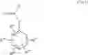 Fig. 06 - Agent for dyeing keratin-based fibers