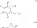 Fig. 30 - Agent for dyeing keratin-based fibers