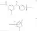 Fig. 04 - Process for Dyeing