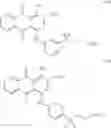 Fig. 41 - Process for Dyeing