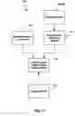 Fig. 07 - Optimized desulfation trigger control for an adsorber