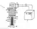 Fig. 01 - Regenerator Material, Regenerator and Regenerative Cryocooler