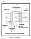 Fig. 02 - Dehumidification method having multiple different refrigeration paths between the reheat and cooling coils