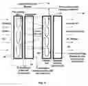 Fig. 07 - Dehumidification method having multiple different refrigeration paths between the reheat and cooling coils