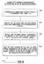 Fig. 06 - High accuracy contamination estimation in hydrocarbon samples using GC×GC
