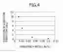 Fig. 04 - Angular velocity sensor and electronic device