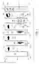 Fig. 02 - Apparatus for sample preparation