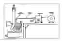 Fig. 01 - Cored wire injection process in steel melts