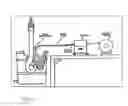 Fig. 02 - Cored wire injection process in steel melts
