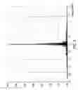 Fig. 07 - Embodied music system
