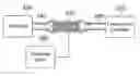 Fig. 01 - Apparatus for improving efficiency and emissions of combustion