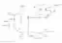 Fig. 01 - METHODS FOR CLEANING INDUSTRIAL EQUIPMENT WITH PRE-TREATMENT