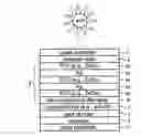 Fig. 01 - Front electrode for use in photovoltaic device and method of making same