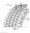 Fig. 06 - Tire including concave recesses in a circumferential tread