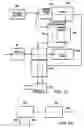 Fig. 03 - Pressurized vapor cycle liquid distillation