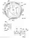 Fig. 06 - Rotary tool