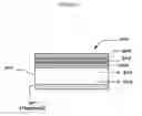 Fig. 04 - BIODEGRADABLE BLISTER PACKAGE