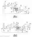 Fig. 02 - Two pass reverse osmosis system