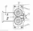 Fig. 03 - Device to allow for cleaning access in semi-solid metering machines