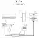 Fig. 02 - Ion implanter with function of compensating wafer cut angle and ion implantation method using the same