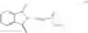 Fig. 02 - Mixtures of bleaching agents