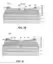 Fig. 04 - Atomic layer deposition in the formation of gate structures for III-V semiconductor