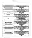 Fig. 08 - Magnetic memory cell and magnetic random access memory