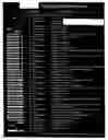 Fig. 01 - Laminated identification document