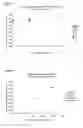 Fig. 34 - Rubber toughened compositions, articles, films, and methods of making the same