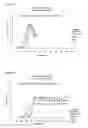 Fig. 37 - Rubber toughened compositions, articles, films, and methods of making the same