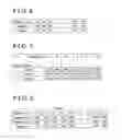 Fig. 07 - ACTIVE VIBRATION REDUCTION SYSTEM