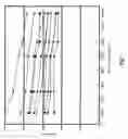 Fig. 08 - Seal Structure of Rotation Member
