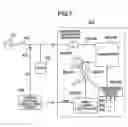 Fig. 08 - Wind power generation apparatus, wind power generation system and power system control apparatus