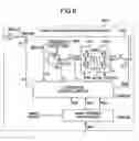 Fig. 09 - Wind power generation apparatus, wind power generation system and power system control apparatus