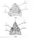 Fig. 06 - WEAR-RESISTANT CUTTING BIT