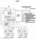 Fig. 02 - Brake Control Device