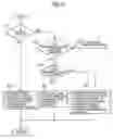 Fig. 13 - Brake Control Device