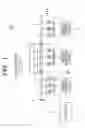 Fig. 02 - Linear motor system