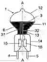 Fig. 01 - Reflector Lamp With Halogen Filling
