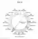 Fig. 05 - PLASMA DISPLAY PANEL