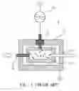 Fig. 02 - Hollow cathode discharging apparatus