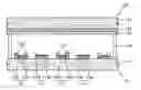 Fig. 01 - Method of manufacturing field emission backlight unit