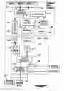 Fig. 02 - Vehicle steering wheel power switch apparatus and method