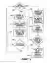 Fig. 03 - Vehicle steering wheel power switch apparatus and method