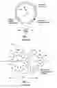 Fig. 04 - Shielded Rogowski coil assembly and methods