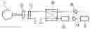 Fig. 01 - Magnetic resonance system with reception antenna device