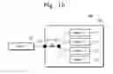Fig. 08 - Test system to test multi-chip package compensating a signal distortion
