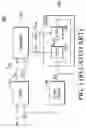 Fig. 02 - Phase locked loop utilizing frequency folding